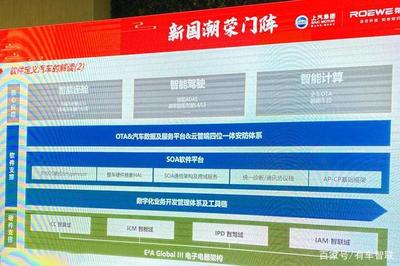 软件定义汽车 荣威以智能座舱为媒，人工智能基础软件驱动未来出行