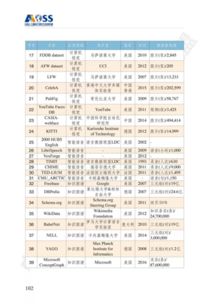 《中国人工智能开源软件发展白皮书（2023）》深度解读 聚焦基础软件，共建开放生态