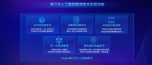 第三代人工智能基础设施背后 一场技术应用的常识普及运动